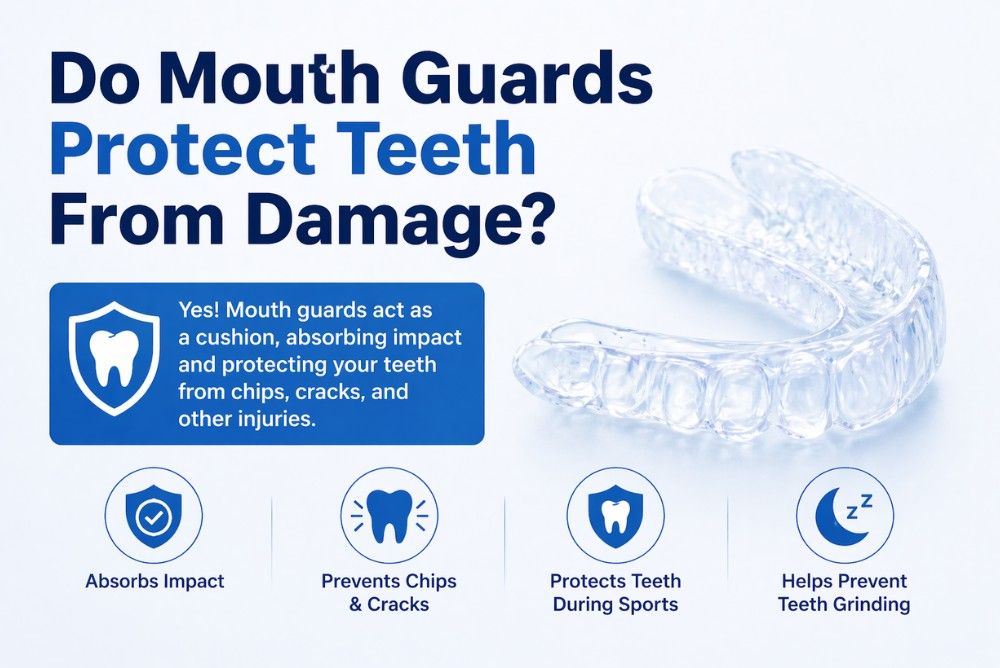 Do Mouth Guards Protect Teeth From Damage?